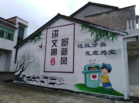云县墙绘是现在流行的墙体广告