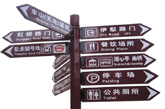 云县标牌的基本功能。