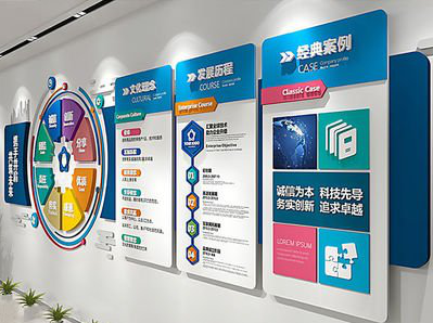 云县企业文化墙内容对员工有什么影响？